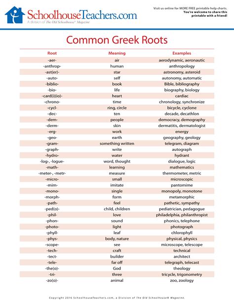 What is Greek and Latin Roots (GRS 250) 3. . Greek root words pdf